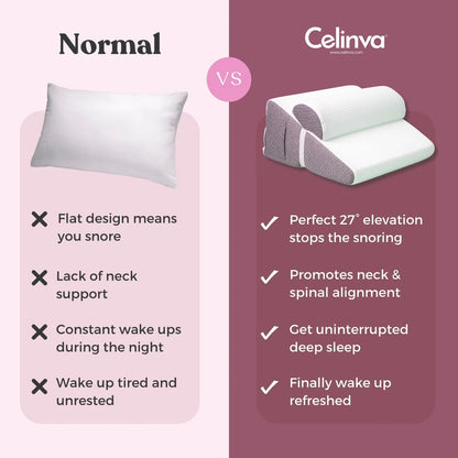 Wedge Support Pillow