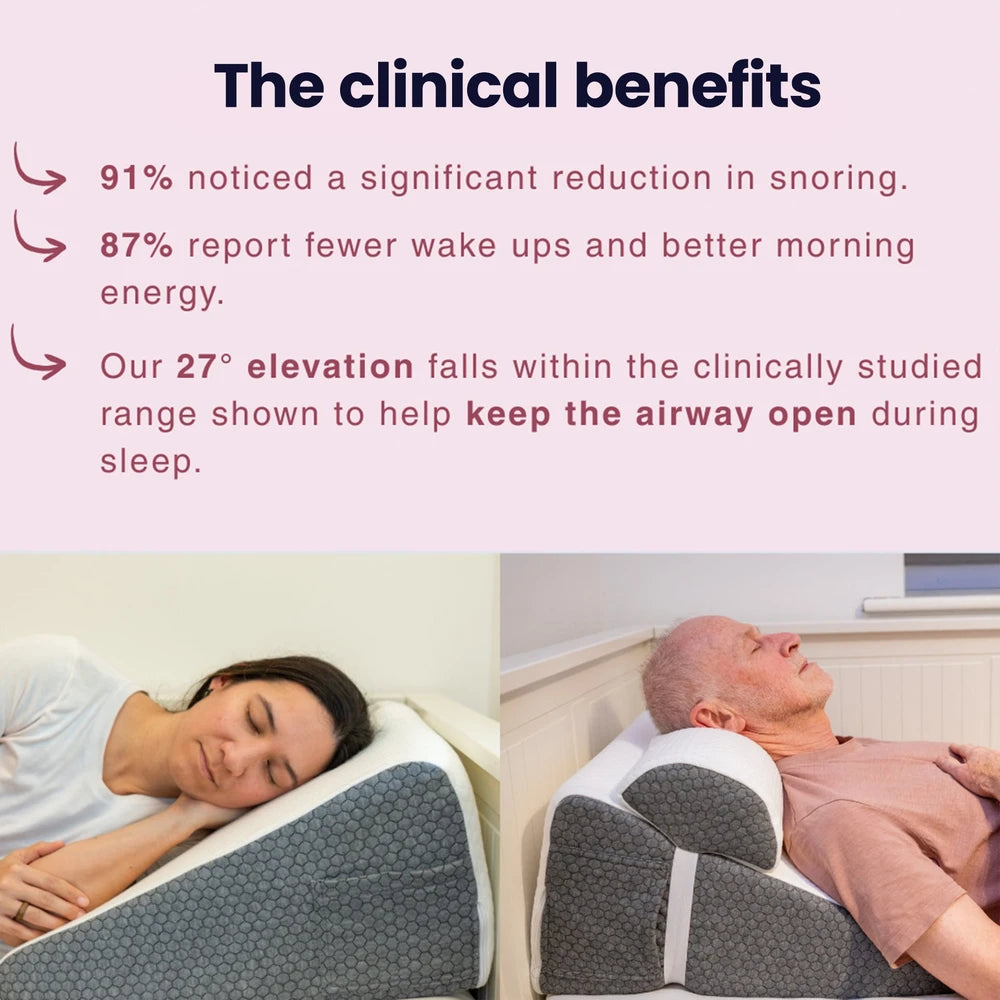 Wedge Support Pillow