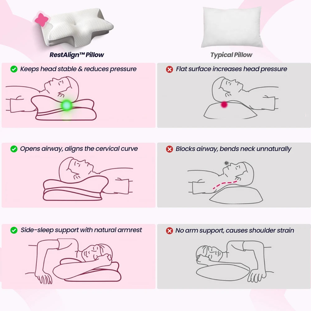 RestAlign™ Pillow