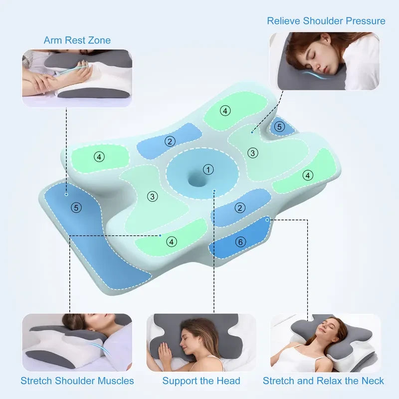 Cooling Ergonomic Memory Foam Neck Pillow
