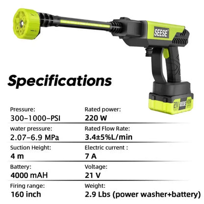Cordless Portable Pressure Washer