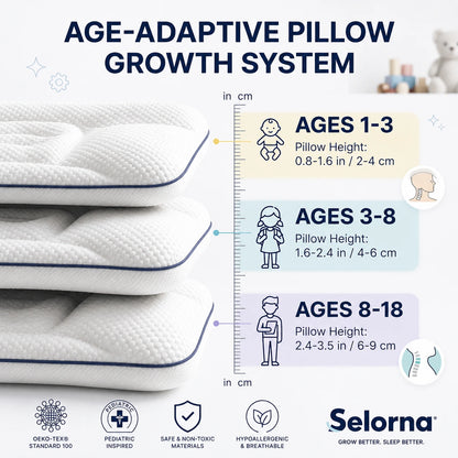 Kids Ergonomic Posture Pillow
