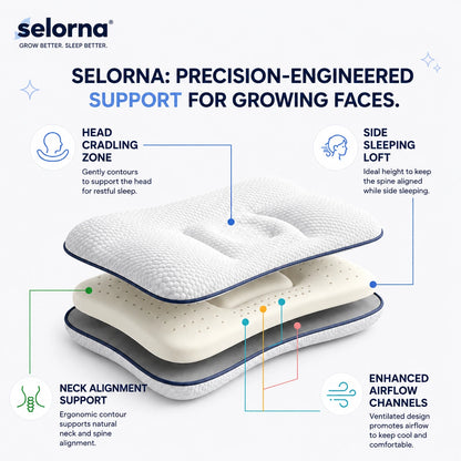 Kids Ergonomic Posture Pillow