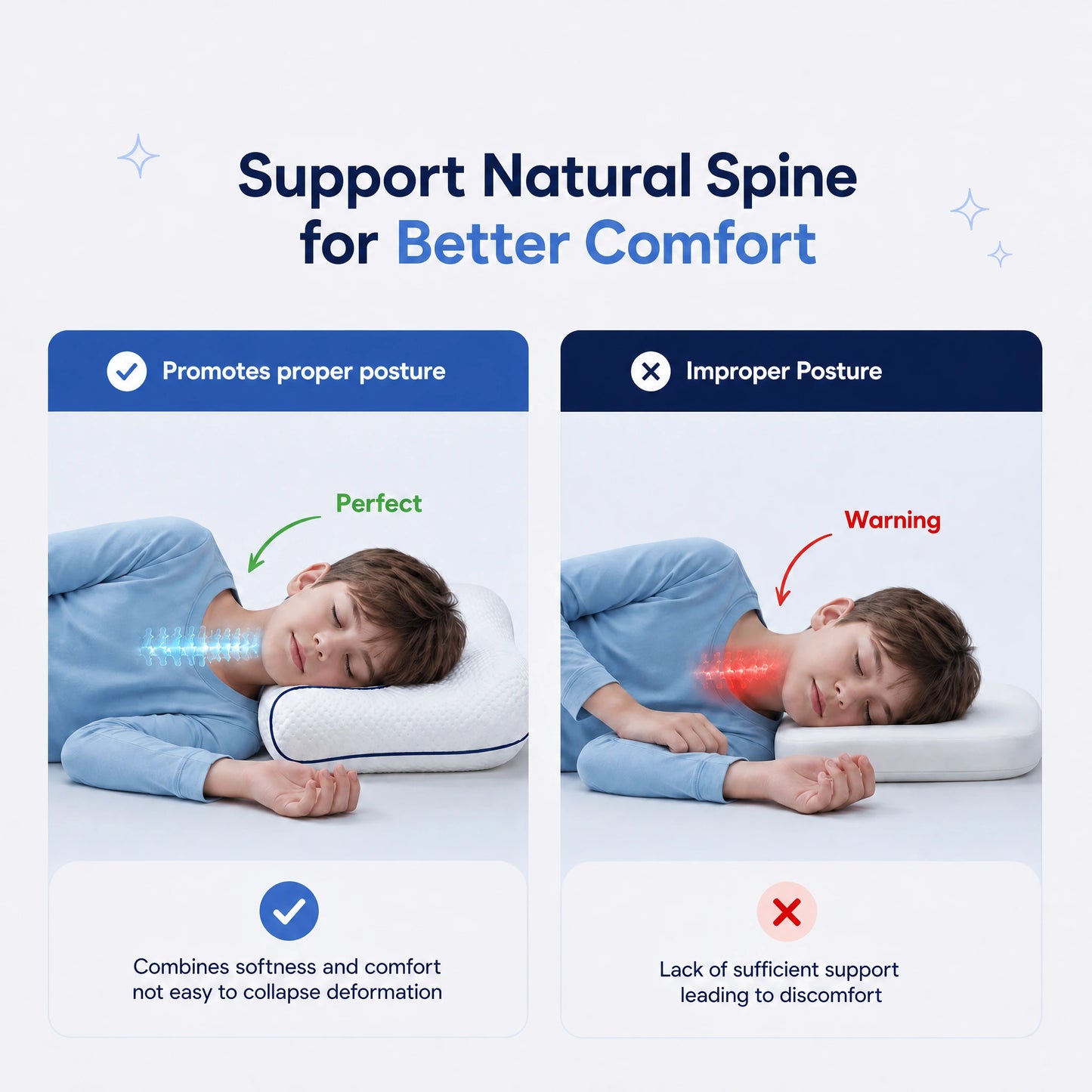Kids Ergonomic Posture Pillow