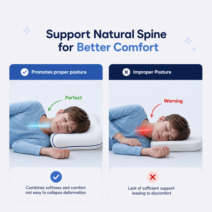 Kids Ergonomic Posture Pillow