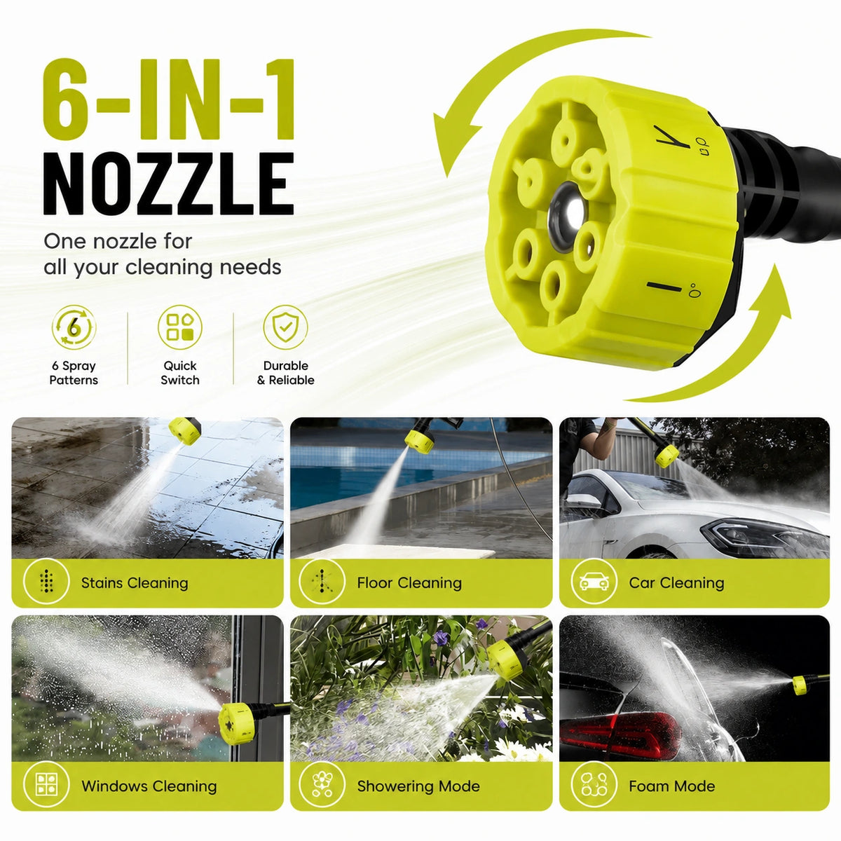 Cordless Portable Pressure Washer