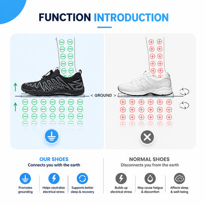 Selorna™ Grounding Walking Shoes