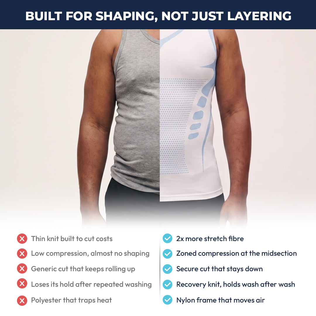 Selorna™ CoreLock Shaping Tank