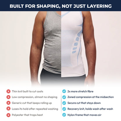 Selorna™ CoreLock Shaping Tank