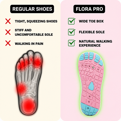 Regular shoes vs Flora Pro