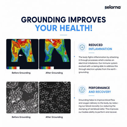Selorna™ Grounding Walking Shoes