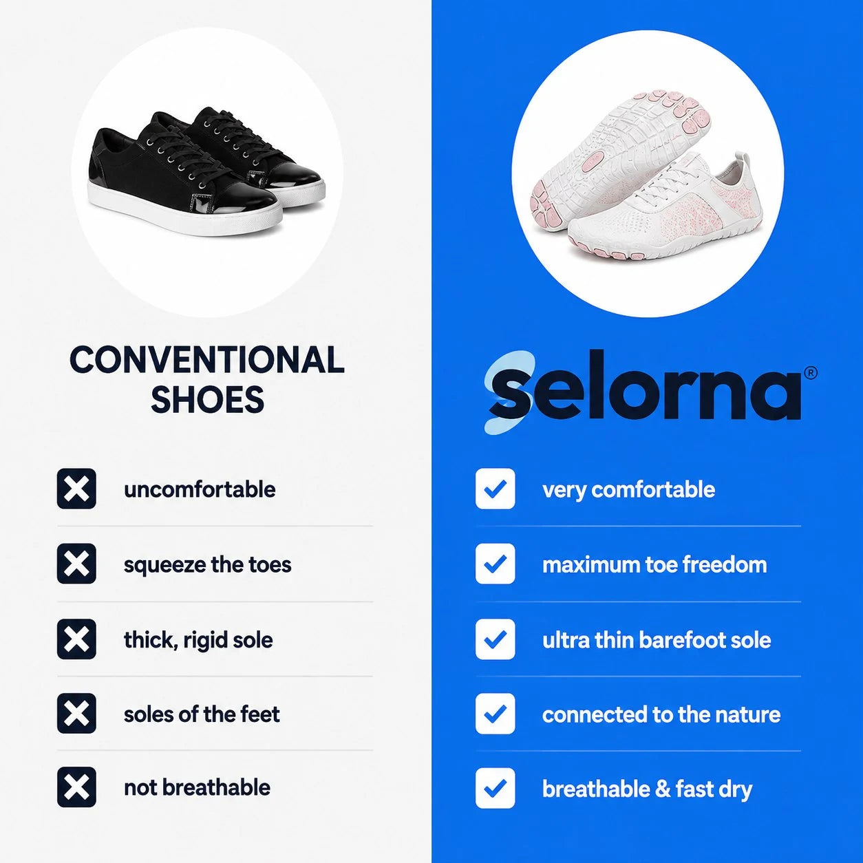 Selorna™ Grounding Walking Shoes