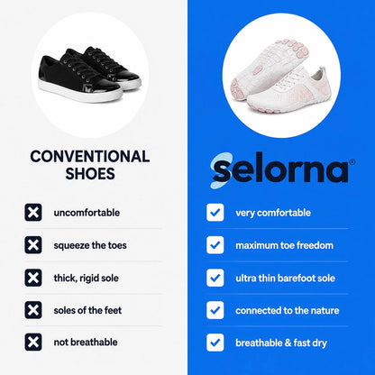 Selorna™ Grounding Walking Shoes